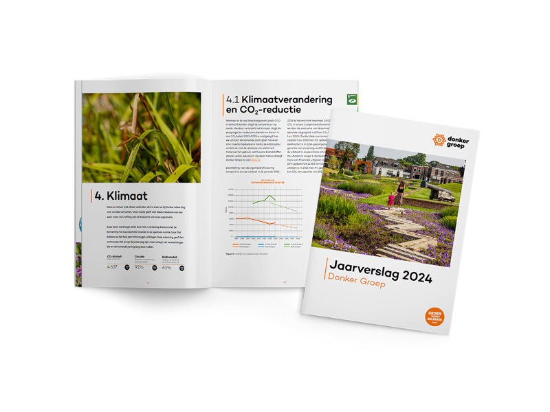 Jaarverslag Mockup (2)