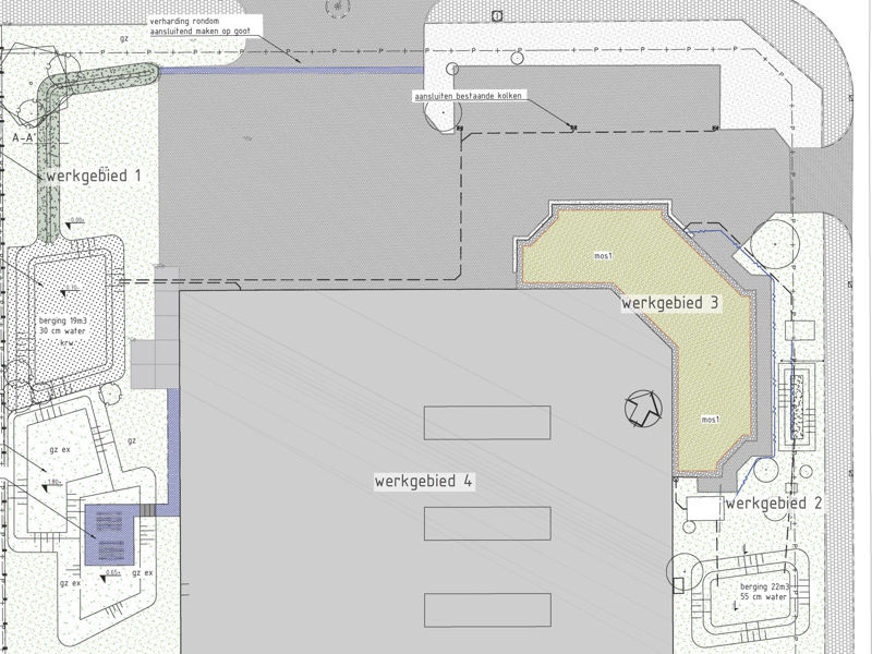 Ontwerp Euvelgunne