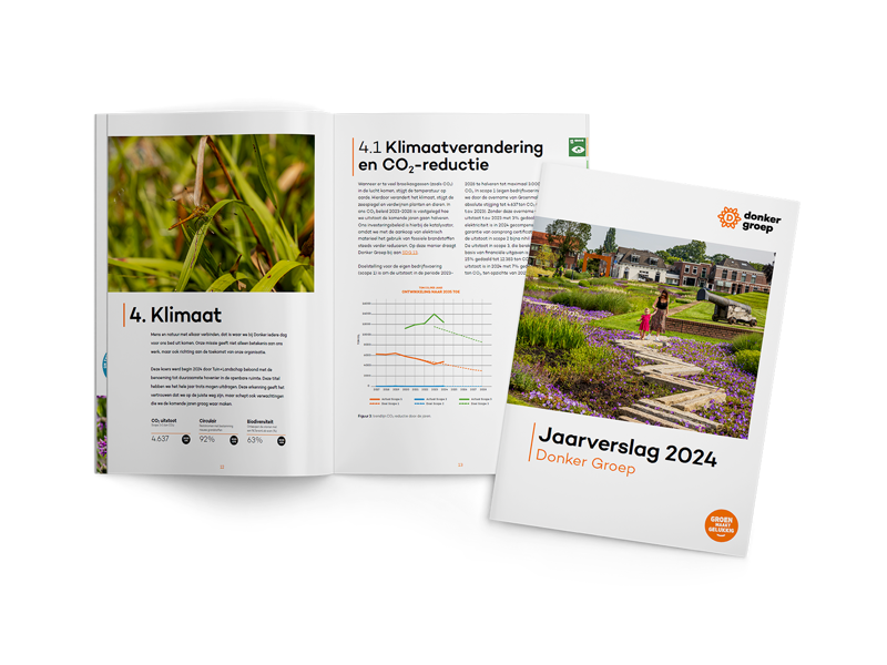 Jaarverslag Mockup (1)